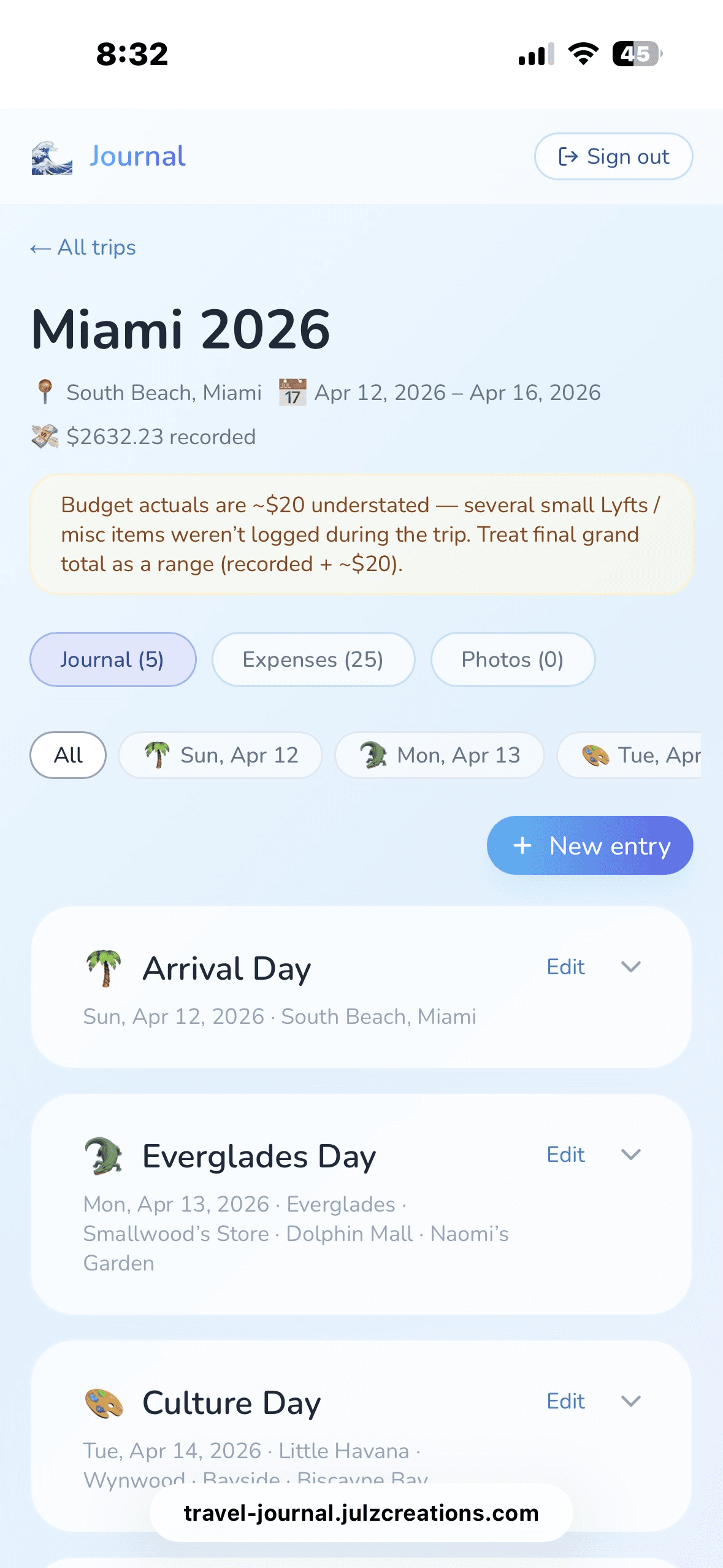 Travel Journal Miami trip dashboard